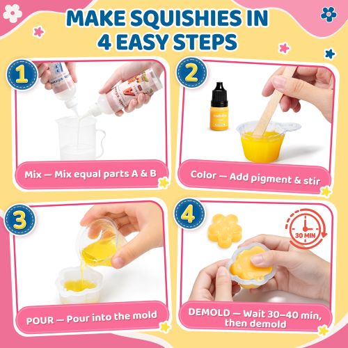 Ultimate DIY Taba Squishy Kit
